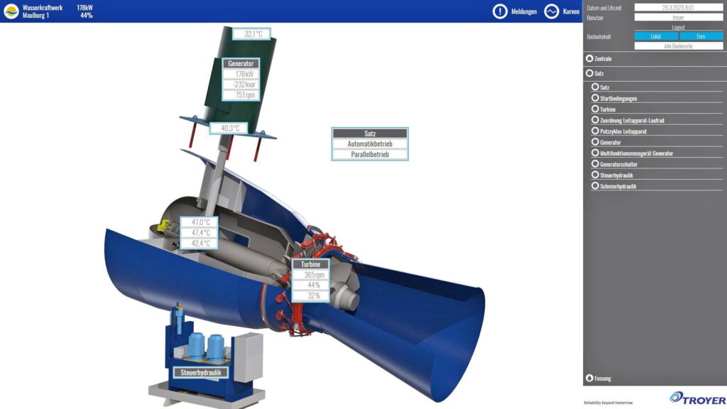 Kraftwerk Hottingen Maulburg1-Turbine