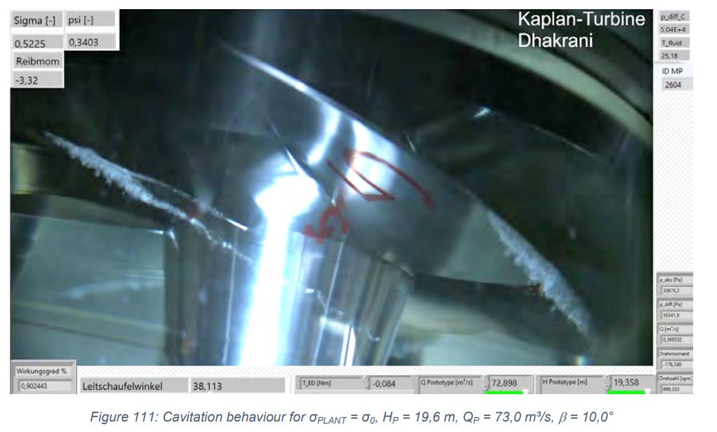 Figure 4: Visualization of the tip clearance cavitation at full load operation conditions
